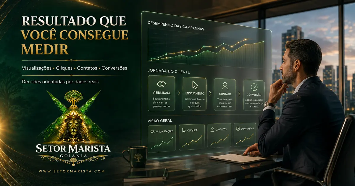 Métricas de visualizações, cliques, contatos e conversões de publicidade local